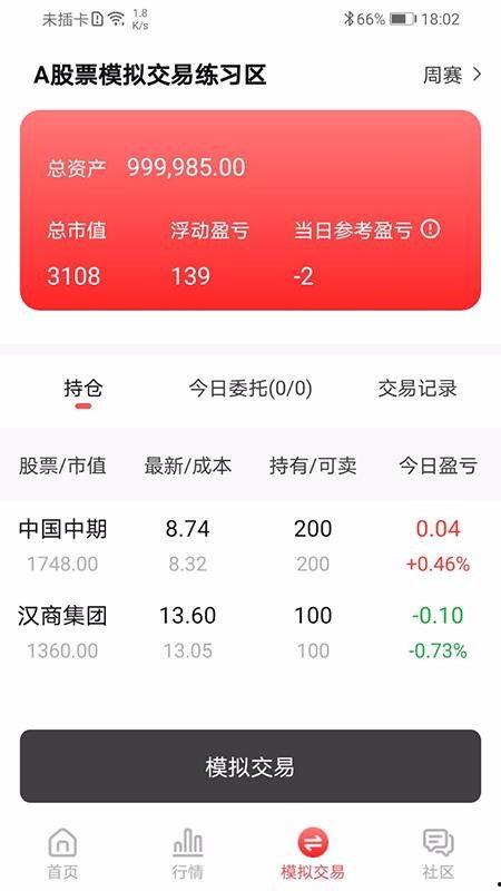 今日头条理财有道爆料,揭秘理财新趋势，投资理财新风向标