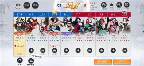 平安京七夕爆料视频大全,视频大全揭秘神秘新内容