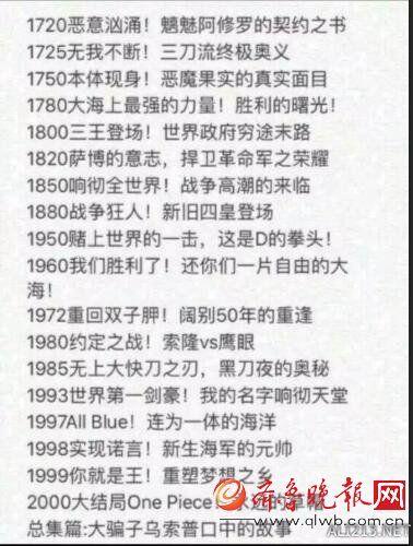 海贼王章节目录爆料最新,惊现神秘岛屿，路飞将面临前所未有的挑战！