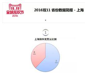 什么独家爆料假新闻,独家爆料假新闻背后的真相揭露